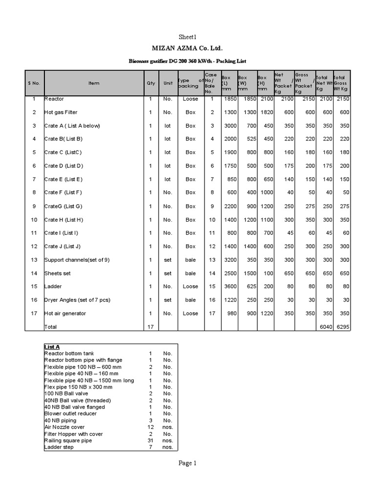 360kWth Packing List Modified | PDF
