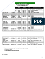 Tvet Department Examination Results - May 6, 2010