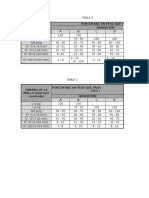 Tablas de Paviementos