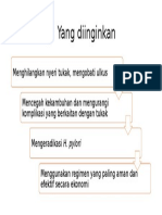 Hasil Terapi Yang Diinginkan Ulkus (FARKOTER)