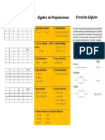 Tabla de Logica