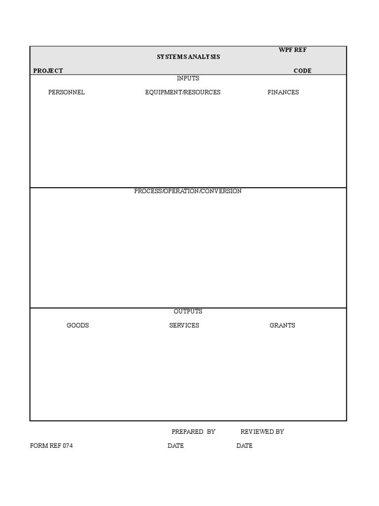 WPF Ref Systems Analysis Project Code | PDF