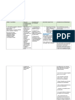 Plan Pedagogico Equipo 1