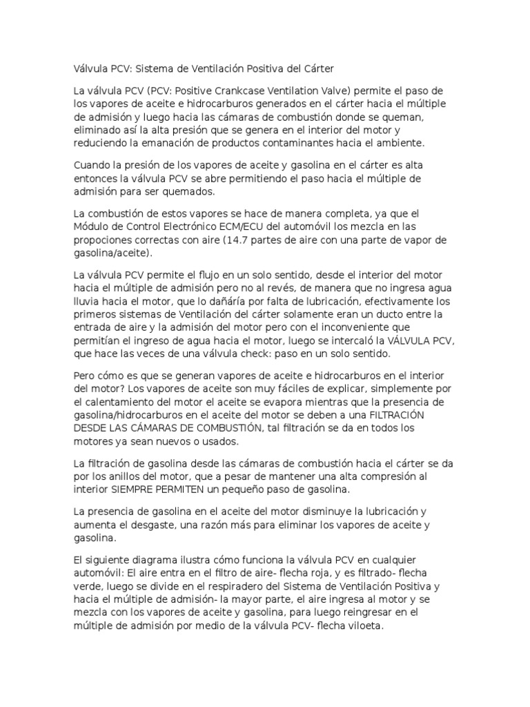 Funcionamiento y Mantenimiento de Válvula PCV | PDF | Gasolina | Motor ...