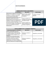 Documento1 Compañera