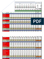 Yearly Budget Planner: Jan Apr Jul Oct