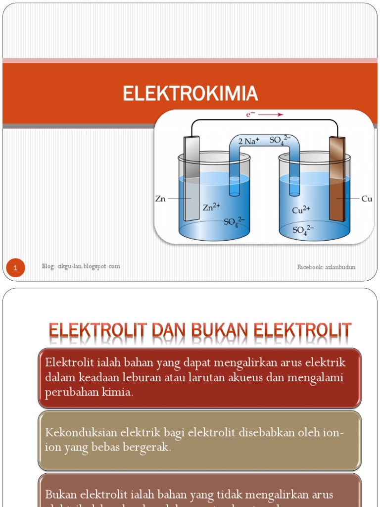 Soalan Hukum Ohm - Raffael Roni