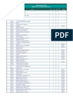 Malla Curricular Derecho UNIVERSIDAD HUANUCO