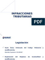 2015.04.12 Principales Infracciones Tributarias