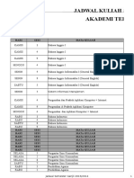 Jadwal Kuliah Genap 15 16 Akatelkom Reg Kary Wek