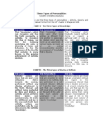 Three_Types_of_Personalities.pdf