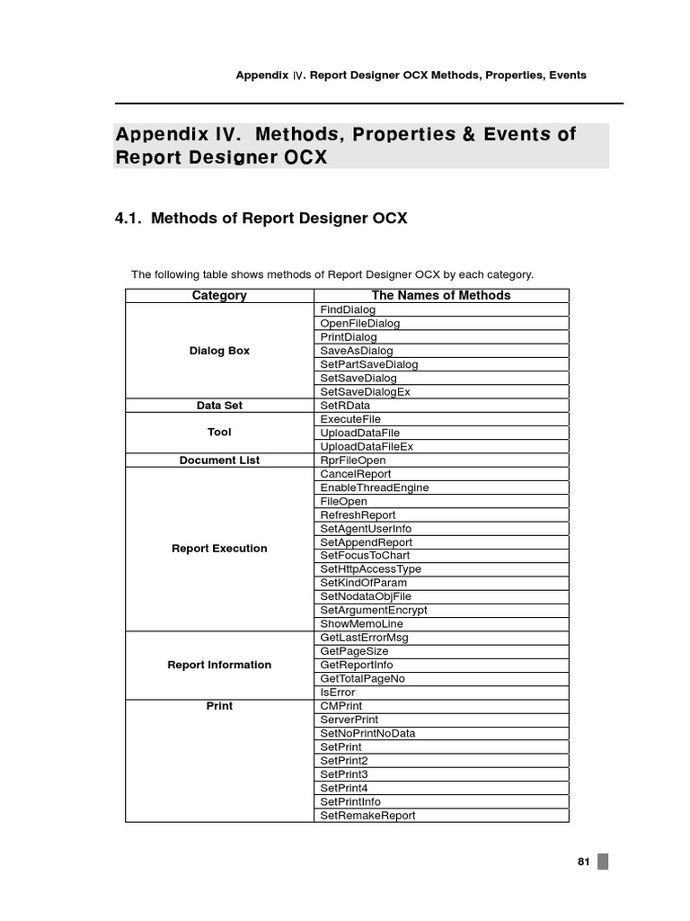 Report Designer OCX Methods Guide | PDF | File Format | Microsoft Excel