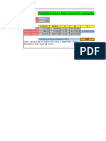 Analysis Calculation by Junaid