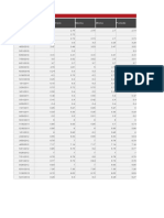 Análisis de Inversiones 2010-2012 - Alicorp - La Pampilla