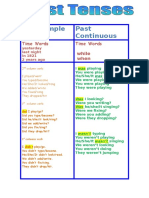 Past Tenses Chart