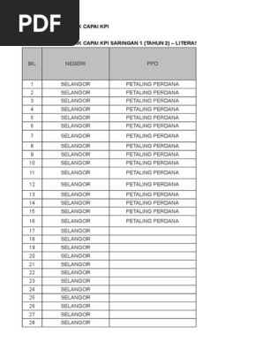 Tahun 2 Pdf