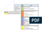 Tablas Clasificadores PND 2011-2014 (OFICIAL) PDF