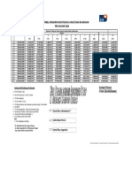 Tabel Angsuran Multiguna IB Hasanah JAN2016 FIX INCOME