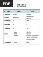 Doa majlis persaraan