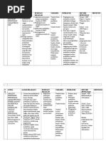Download jurnal matriks by Aloenk SN313461651 doc pdf
