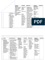 Jurnal. Matriks