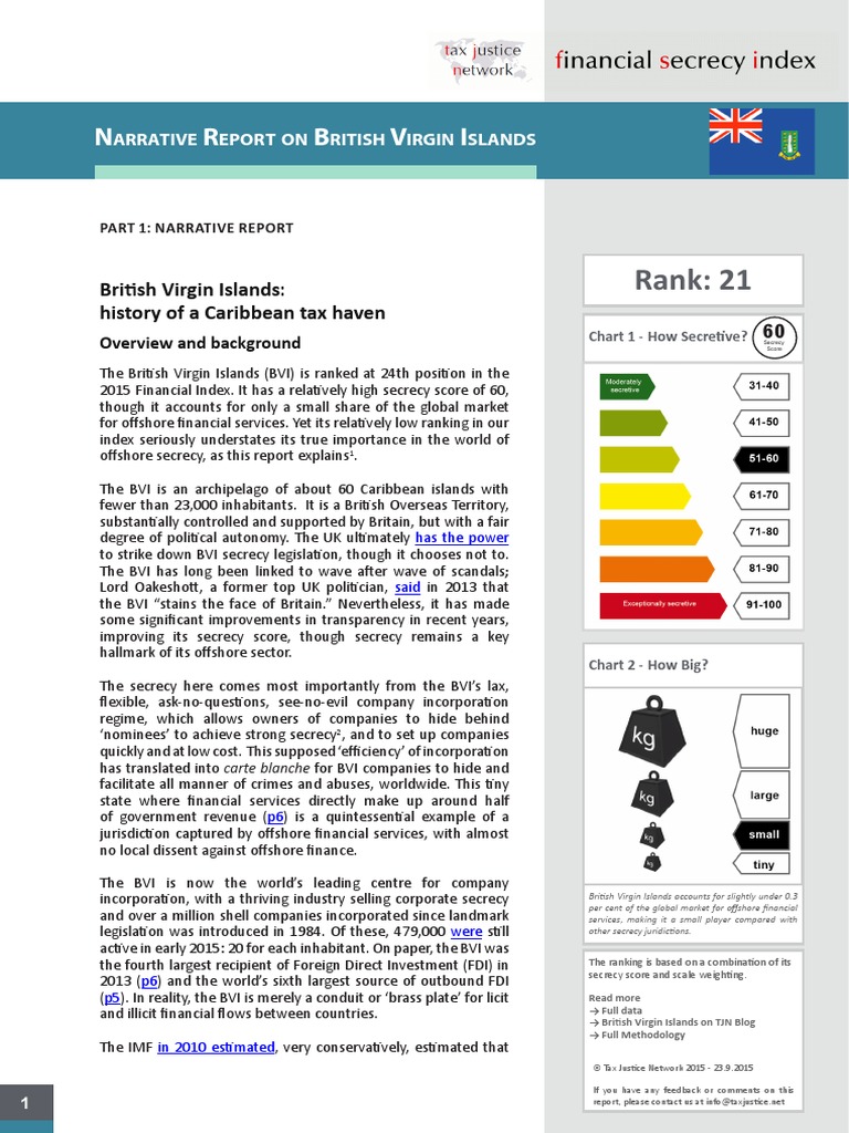 British Virgin Islands PDF British Virgin Islands Money Laundering