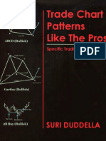Trade Chart Patterns like the Pros - Suri Duddella (2008) A1.pdf