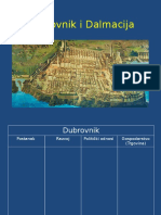 Dubrovnik Radni Listic