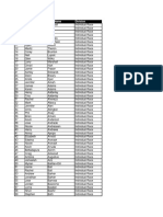 May 24 Participant Excel File (Overall) 2016 Bermuda