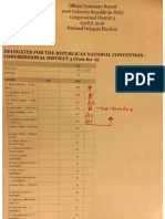 CD3 Results of Nat'l Delegate Election