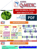 Microbiología. ATB