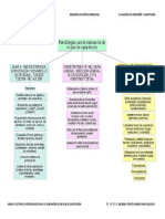 U5 ACT2 Metodologías Plan Capacitación 2