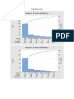 Diagrama de Pareto