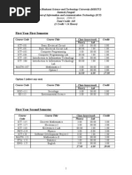 Download ICT Syllabus by mmahmoud SN31348573 doc pdf