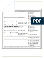 Tema 3 Tipos de Linea.