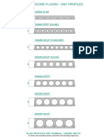 Slab Profiles