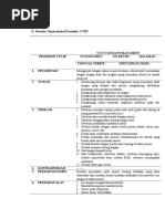 Download Sop Cuci Tangan Pakai Sabun by Yulia Ulfa SN313496585 doc pdf