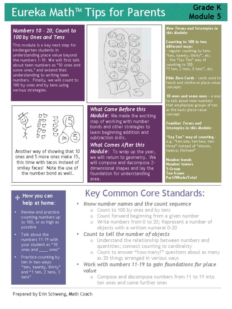 Eureka Math Grade K Module 5 Parent Tip Sheet | PDF | Teaching ...