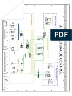 Arquitectura de Control