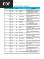 New SSS Table & Calculator 2025 Excel | PDF