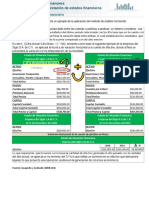 Metodo de Analisis Horizontal PDF
