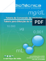 Tabela de conversão de unidades.pdf