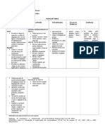 Plano de Trabalho Docente 