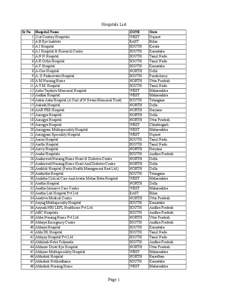Dr Animesh Kar Medicure
