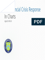 20120413_FinancialCrisisResponse