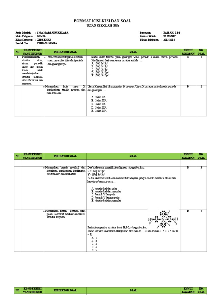 Format Kisikisi Dan Soal