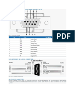 RS 232 Dan 485