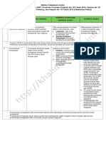 perpres70_2012_beda_dengan_perpres54_pengan_barang_jasa.pdf