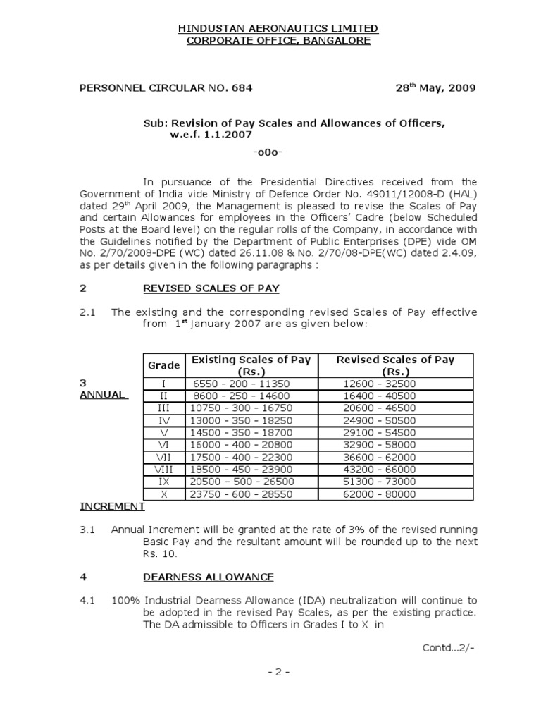 HAL Revised Pay Scales for Officers | PDF | Employee Benefits | Factor ...