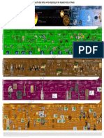 Timeline (From Big Bang To Imperial Persia)